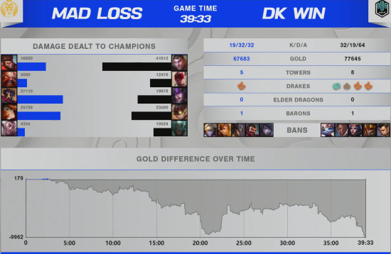 大众高尔夫RCD510主机安装与隐藏倒车影像摄像头解码全攻略